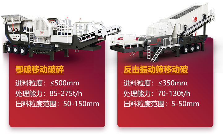 120t/h移動式軋石機，多種多樣，任君挑選